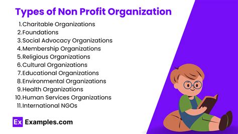 The Complete Guide to the 32 Types of Nonprofit Organizations .